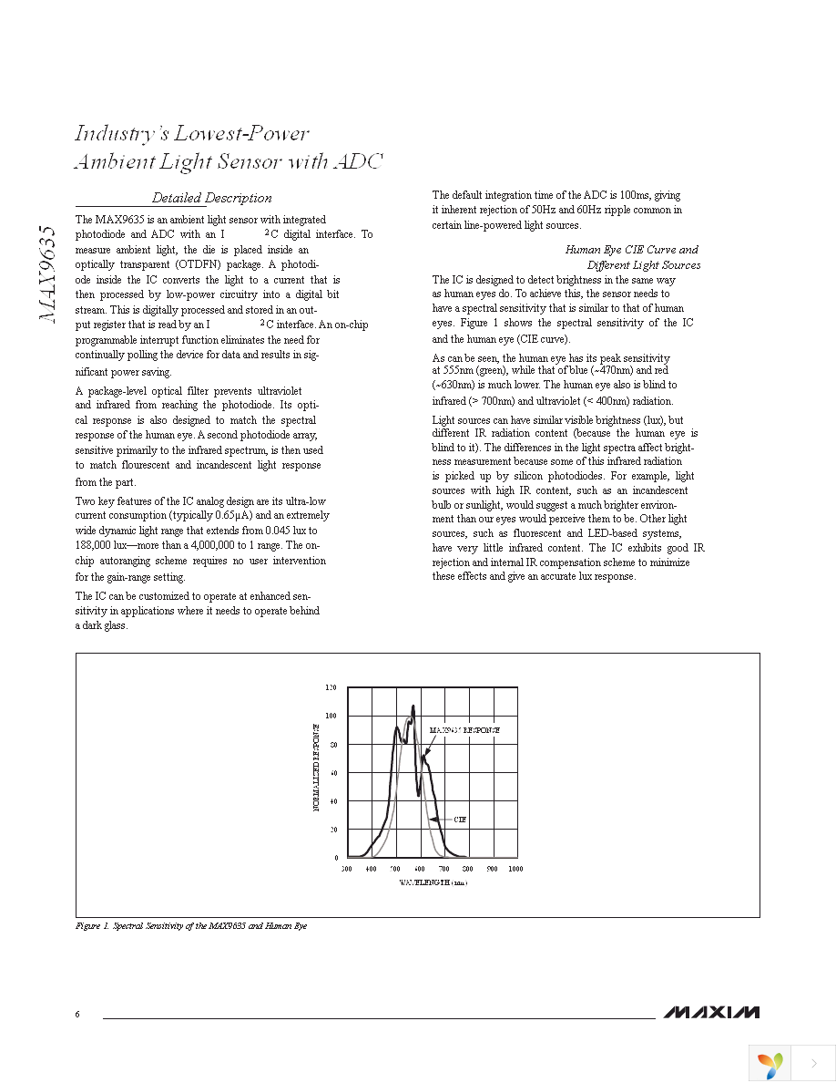 MAX9635ESA+T Page 6