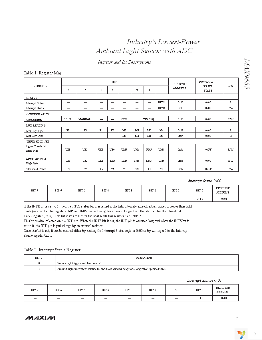 MAX9635ESA+T Page 7