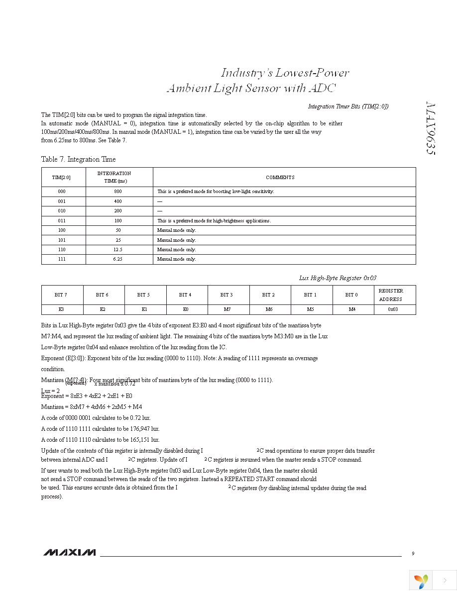 MAX9635ESA+T Page 9