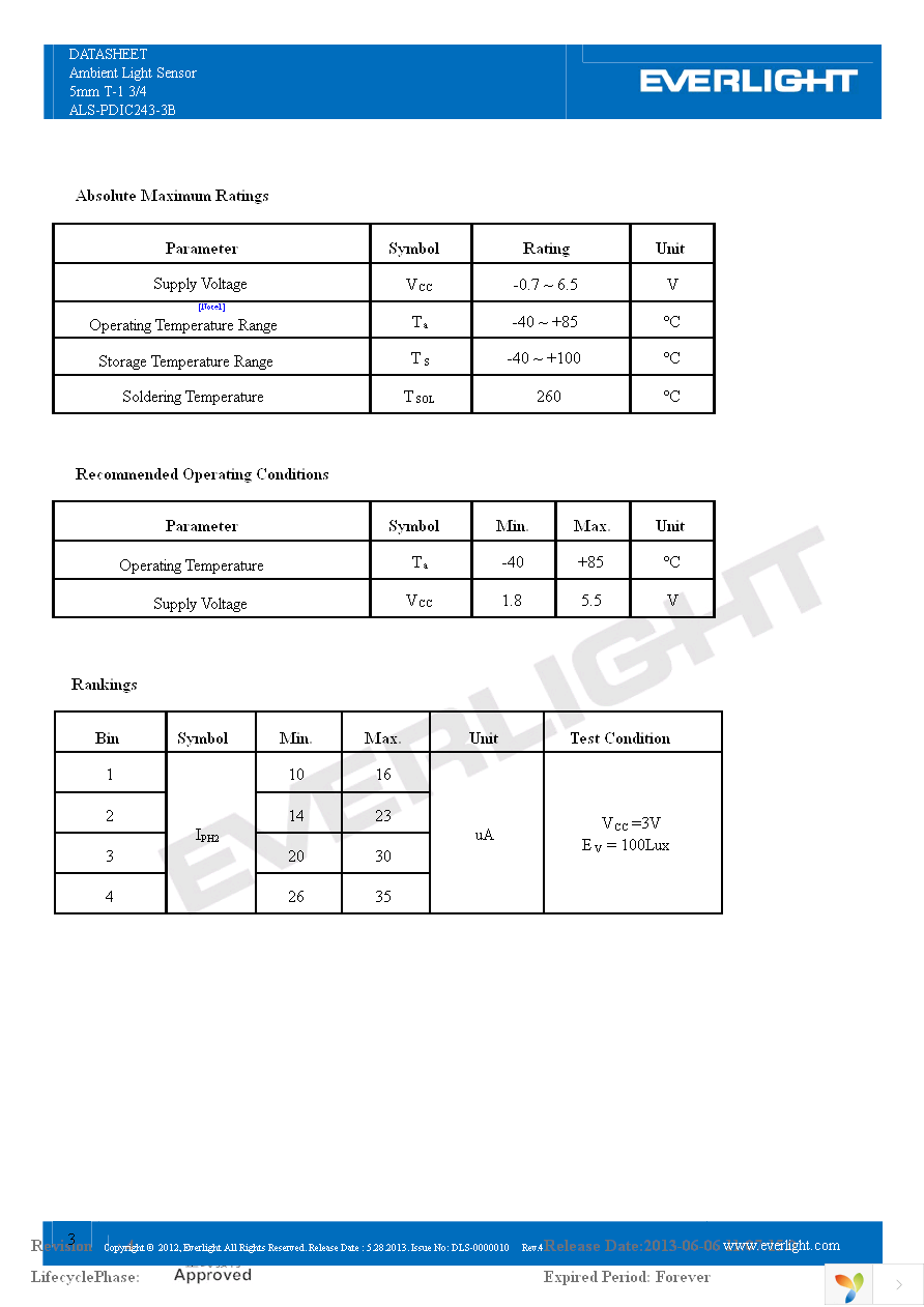 ALS-PDIC243-3B Page 3