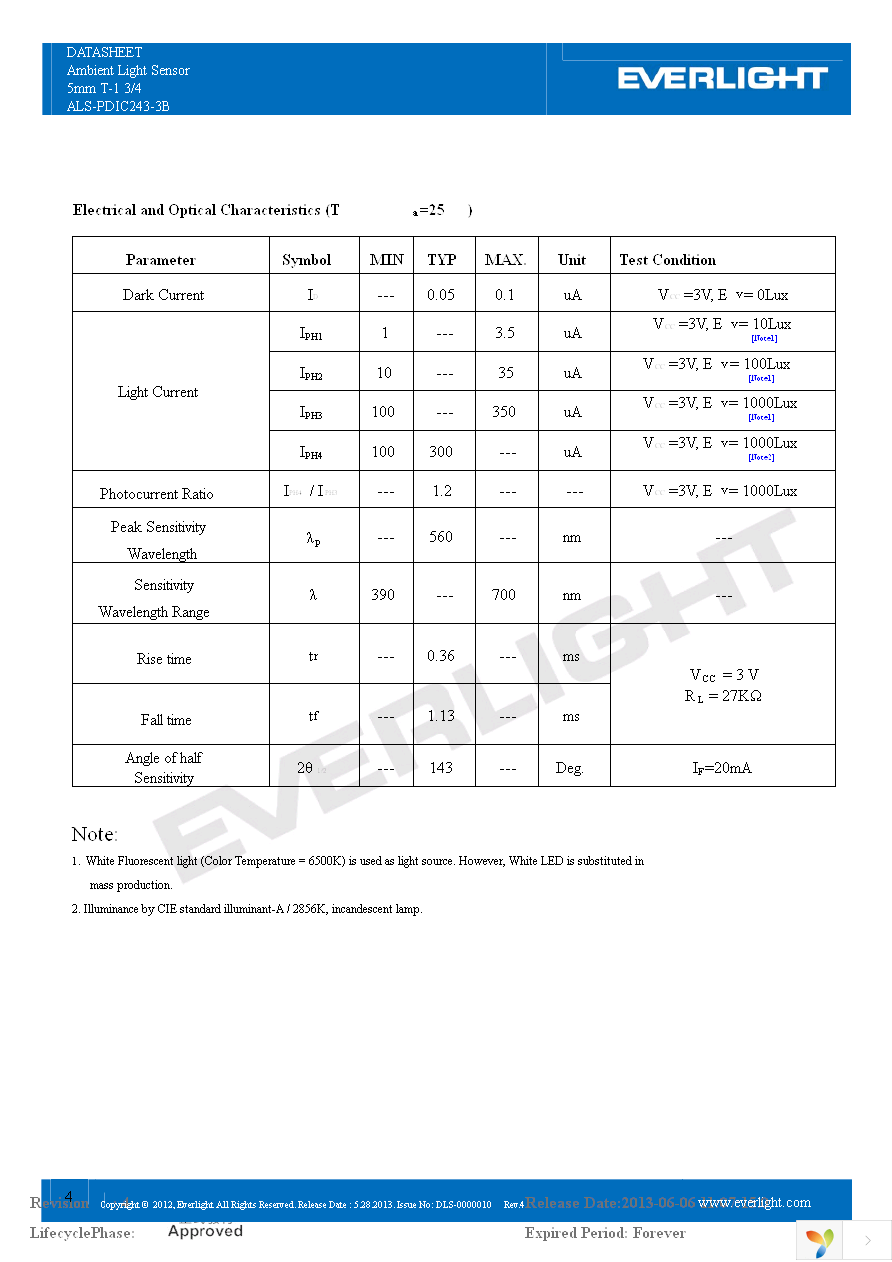 ALS-PDIC243-3B Page 4