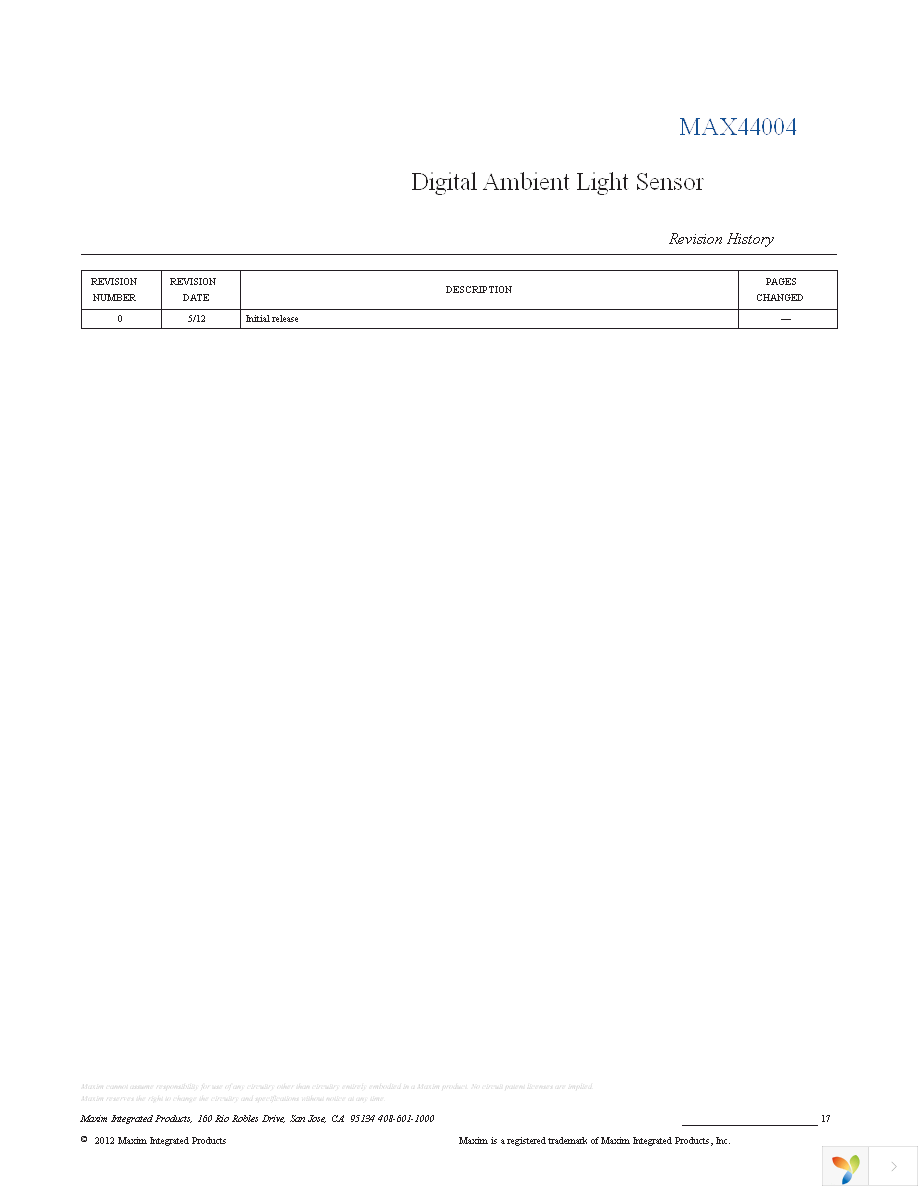 MAX44004GDT+T Page 17