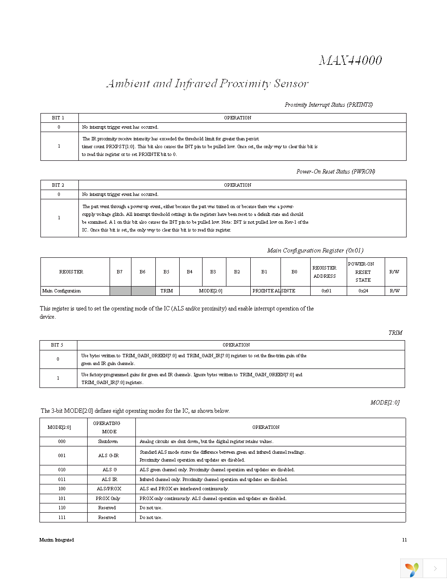 MAX44000EDT+T Page 11