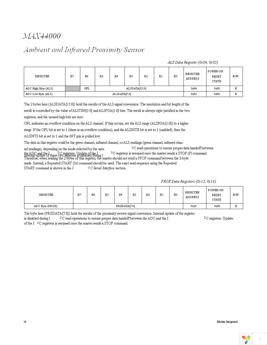 MAX44000EDT+T Page 14