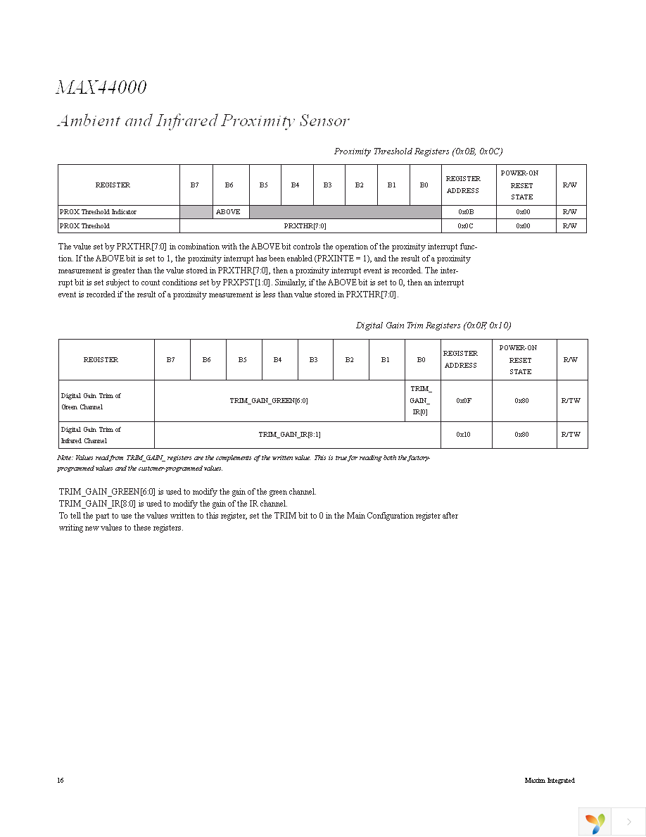 MAX44000EDT+T Page 16