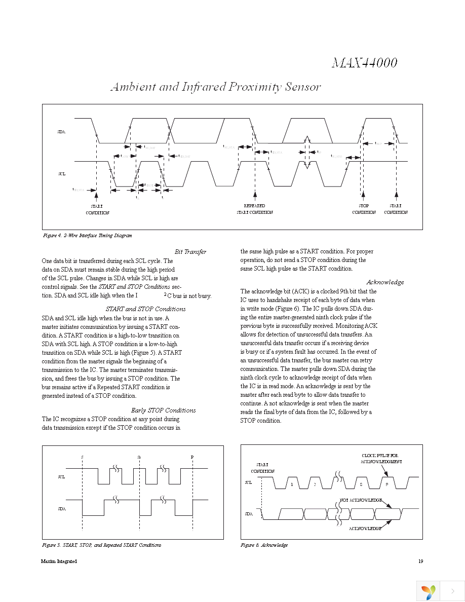 MAX44000EDT+T Page 19
