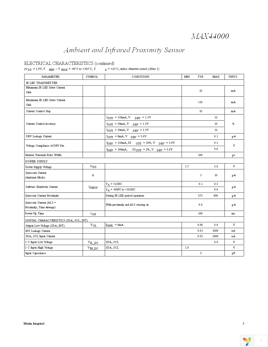 MAX44000EDT+T Page 3