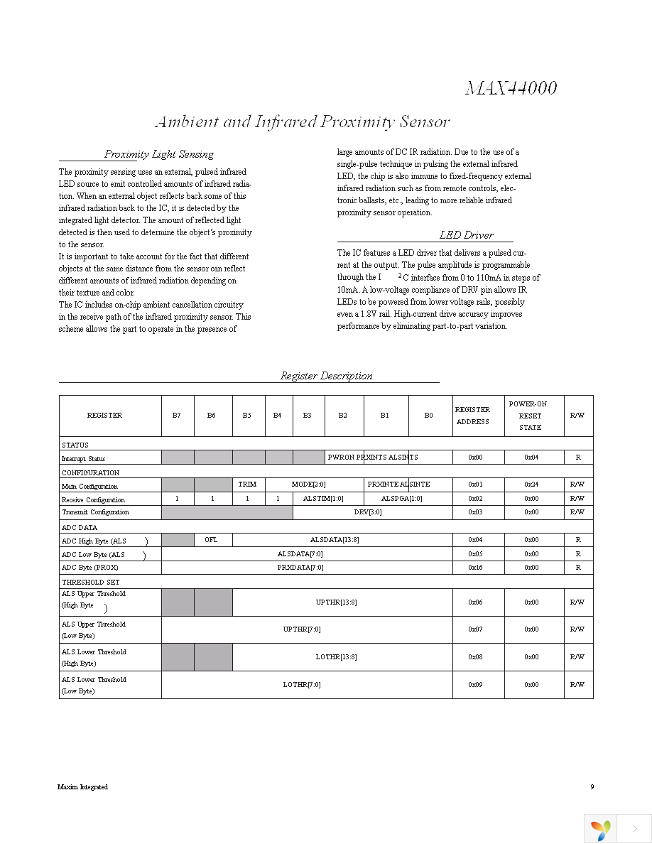 MAX44000EDT+T Page 9