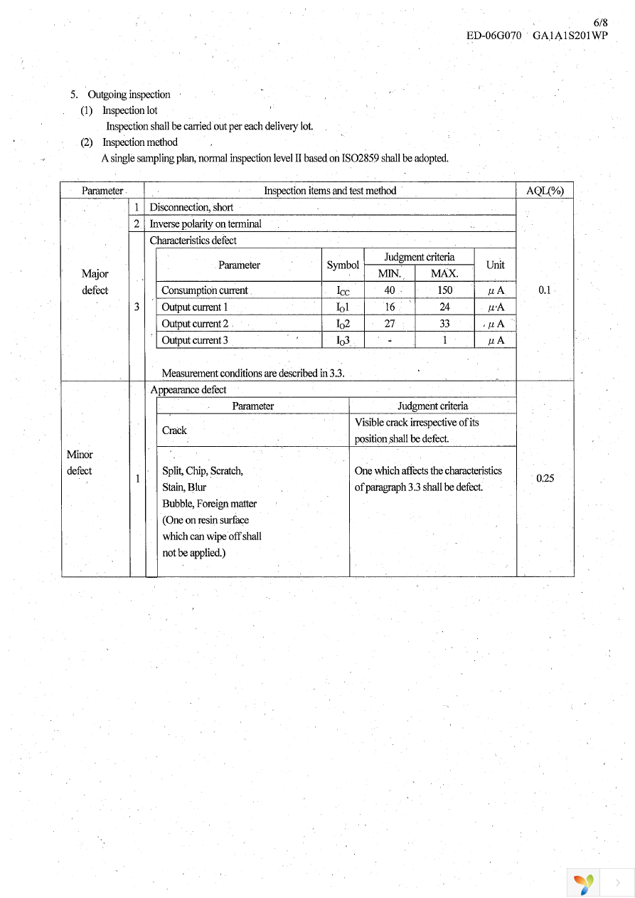 GA1A1S201WP Page 8