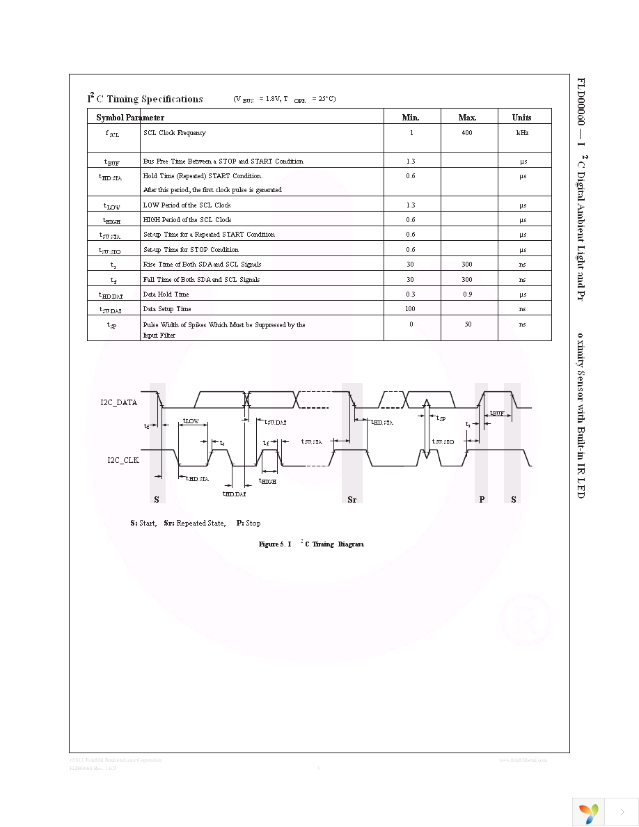 FLD00060 Page 5