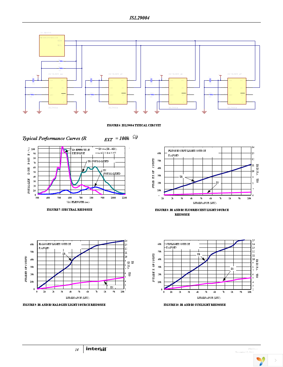 ISL29004IROZ Page 14