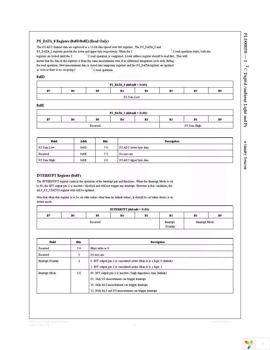 FLD00050 Page 13