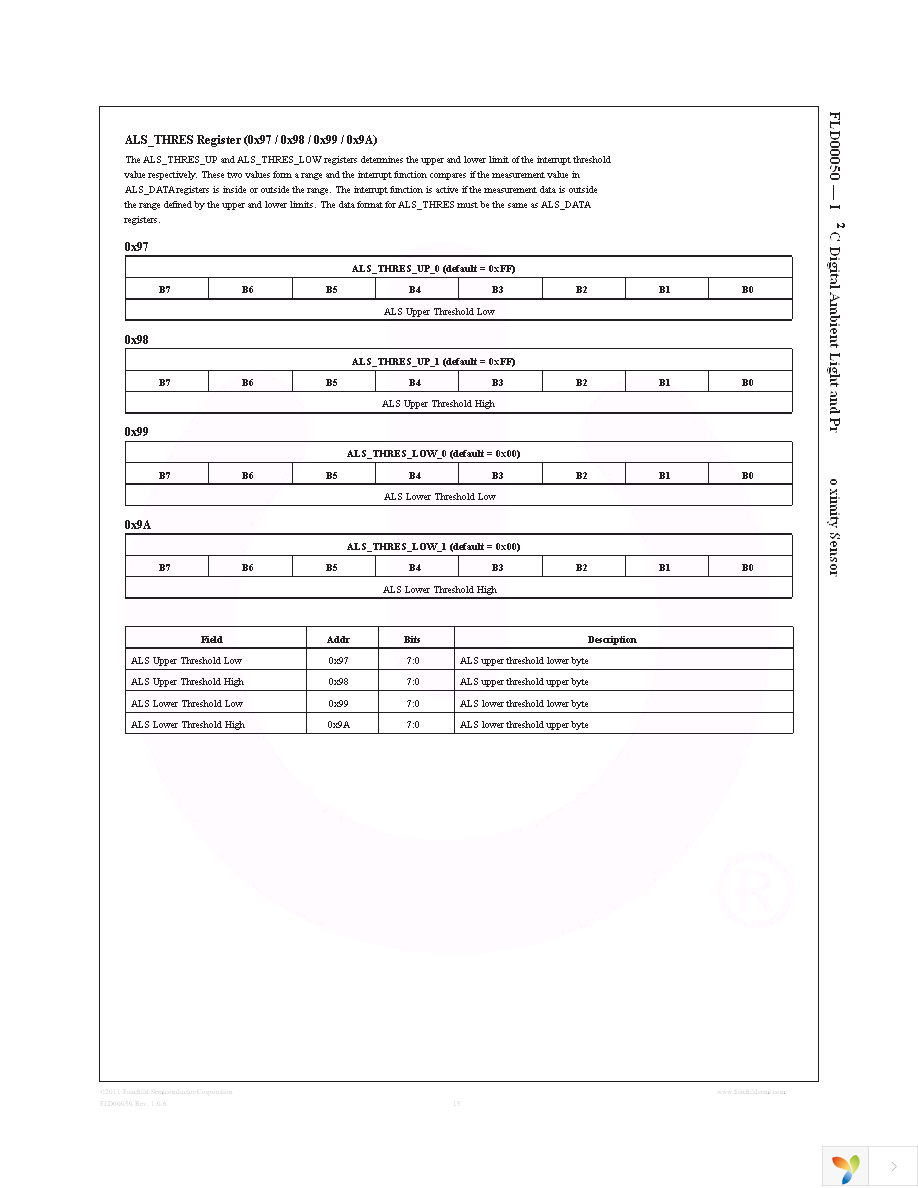 FLD00050 Page 15