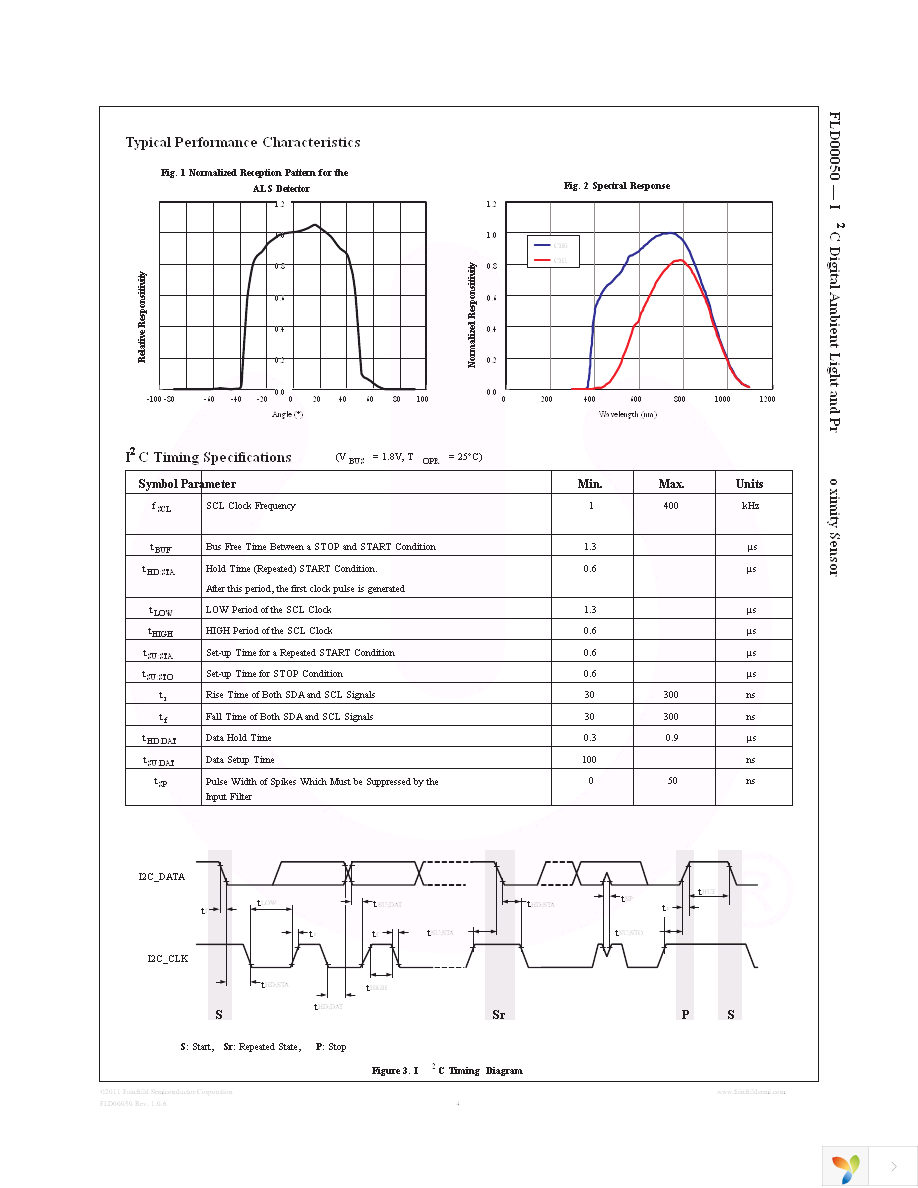 FLD00050 Page 4