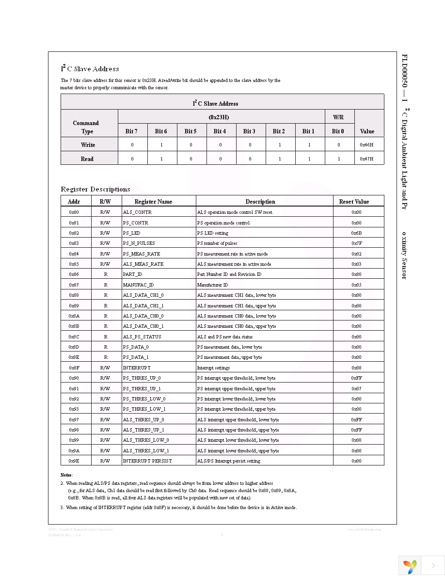 FLD00050 Page 7