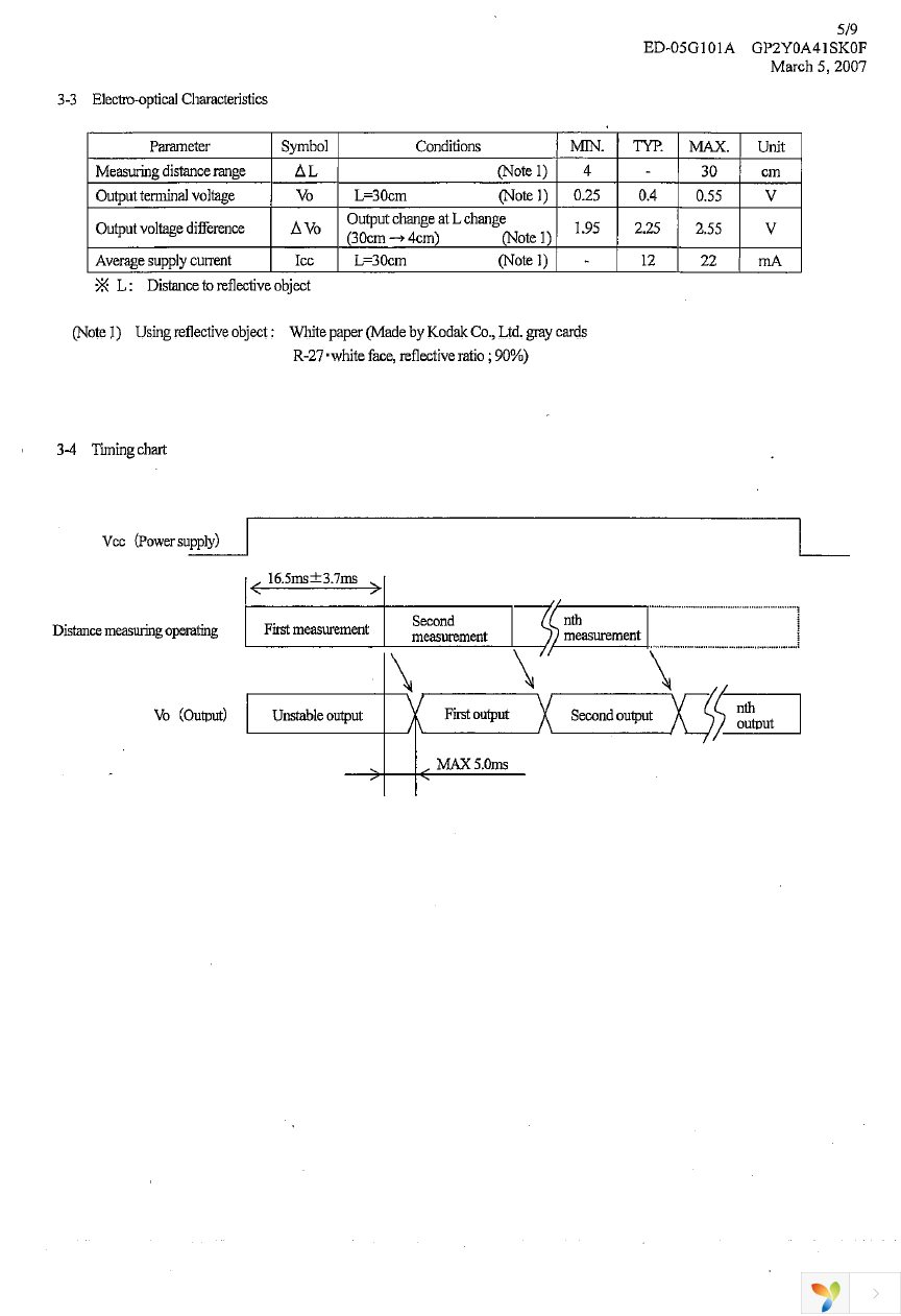 GP2Y0A41SK0F Page 6