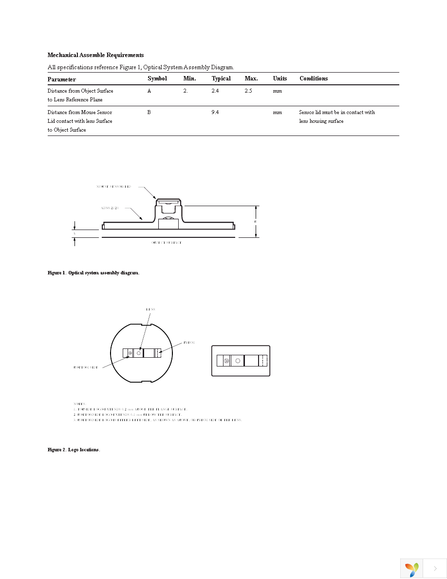 ADNS-2120 Page 3