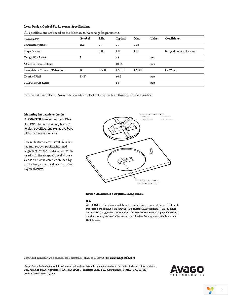 ADNS-2120 Page 4