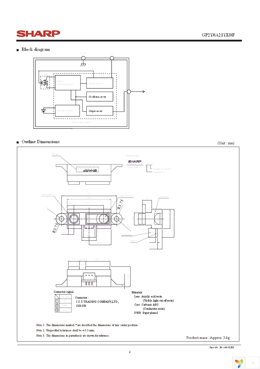 GP2Y0A21YK0F Page 2