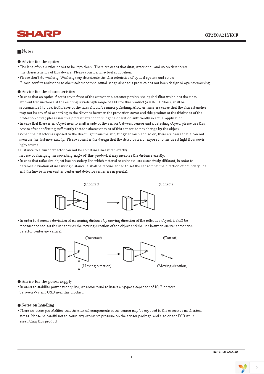 GP2Y0A21YK0F Page 6