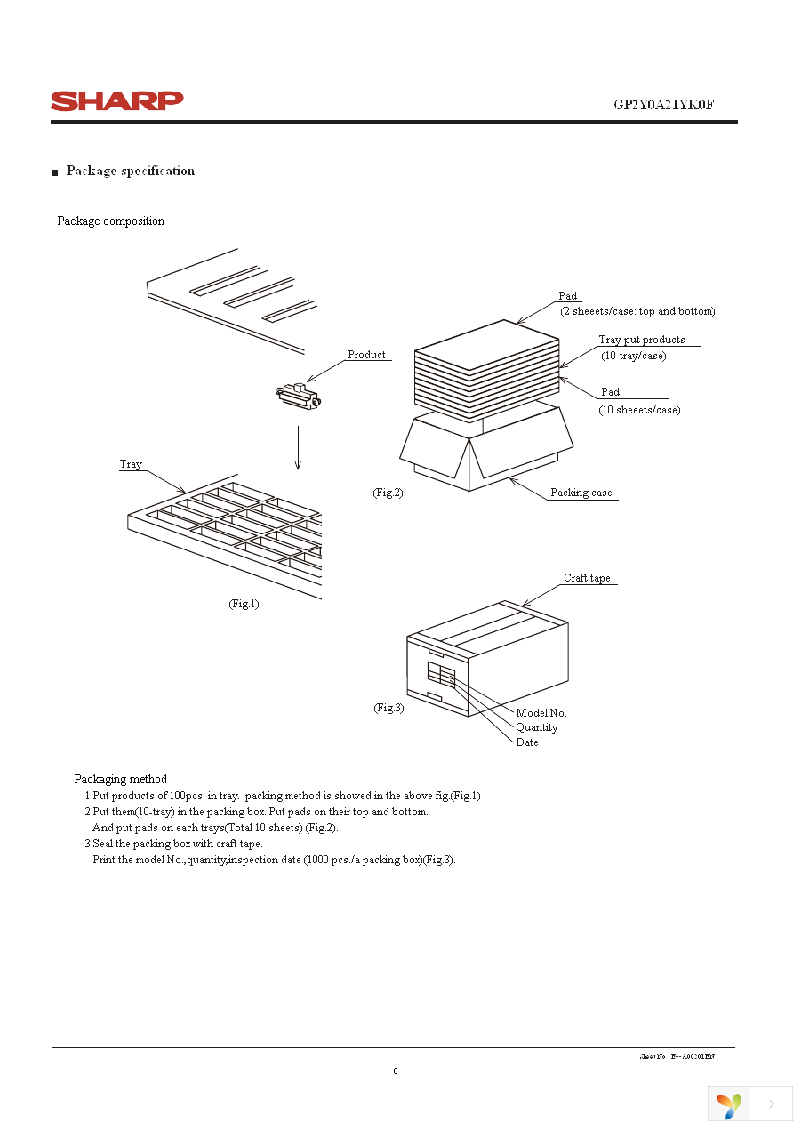 GP2Y0A21YK0F Page 8