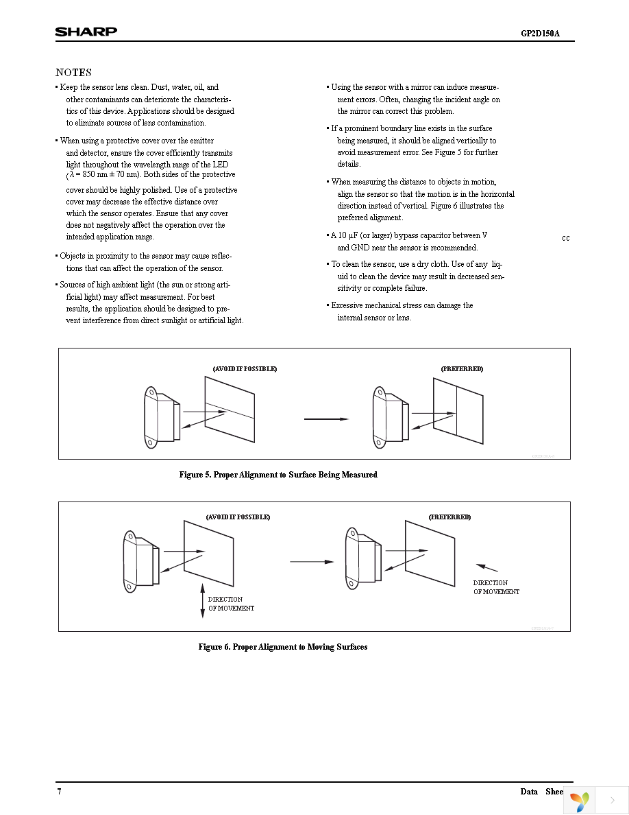 GP2D150A Page 7