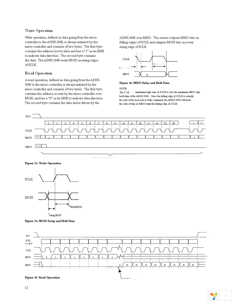 ADNS-3040 Page 13