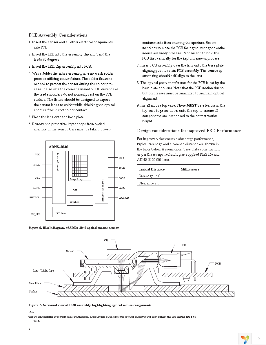 ADNS-3040 Page 6