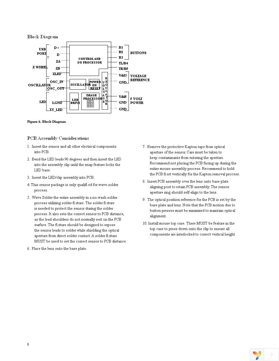ADNS-5700-H3PB Page 8