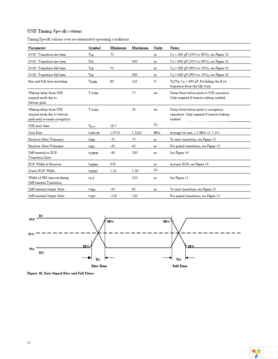 ADNS-2700 Page 11