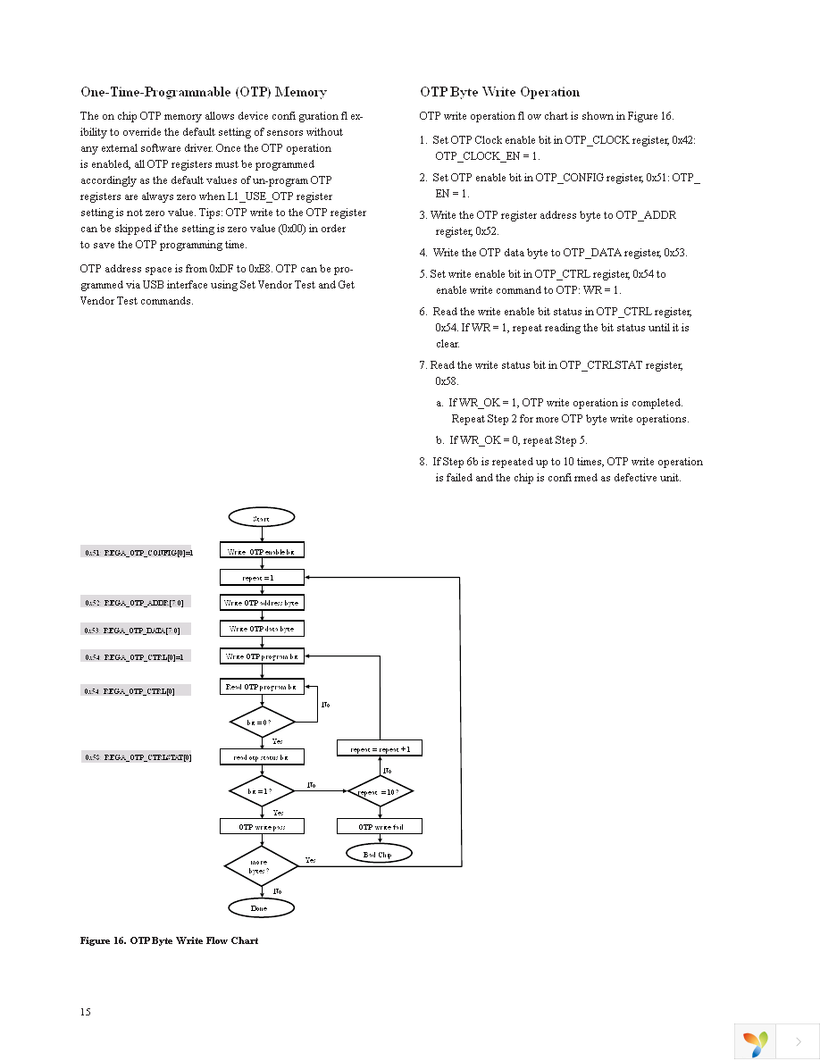 ADNS-2700 Page 15