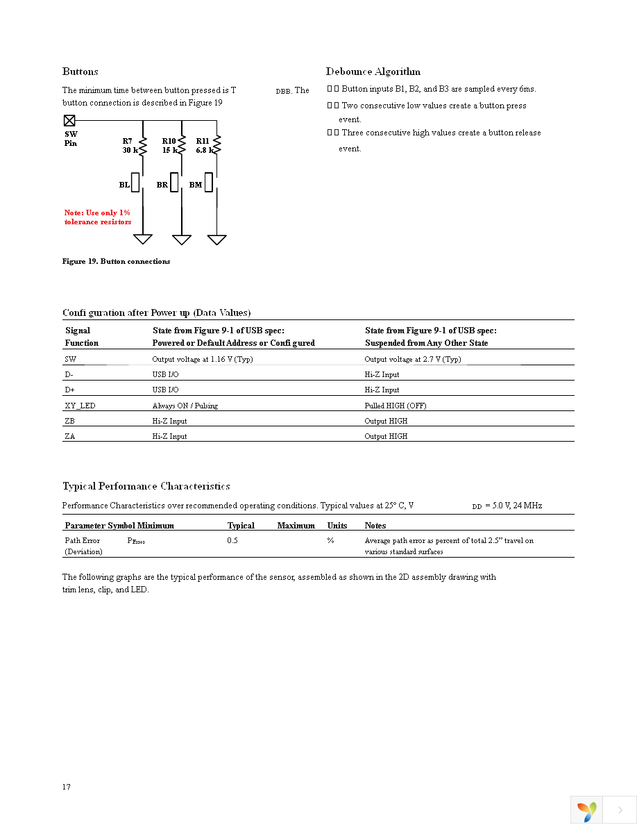 ADNS-2700 Page 17