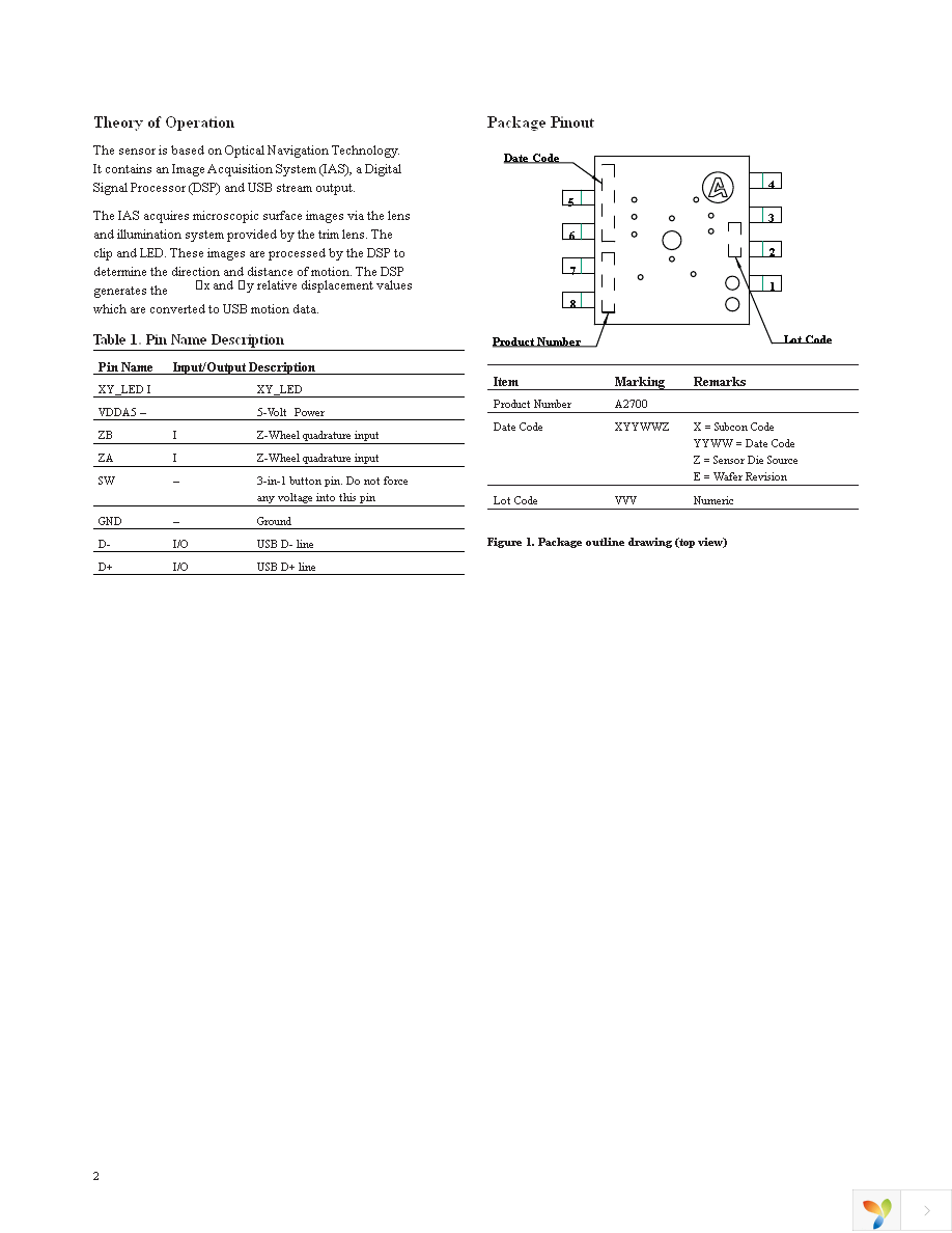 ADNS-2700 Page 2