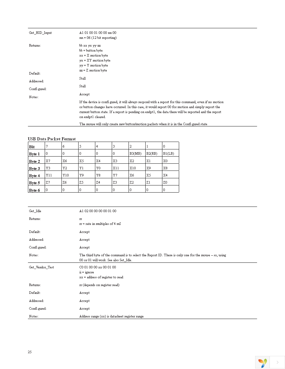 ADNS-2700 Page 25