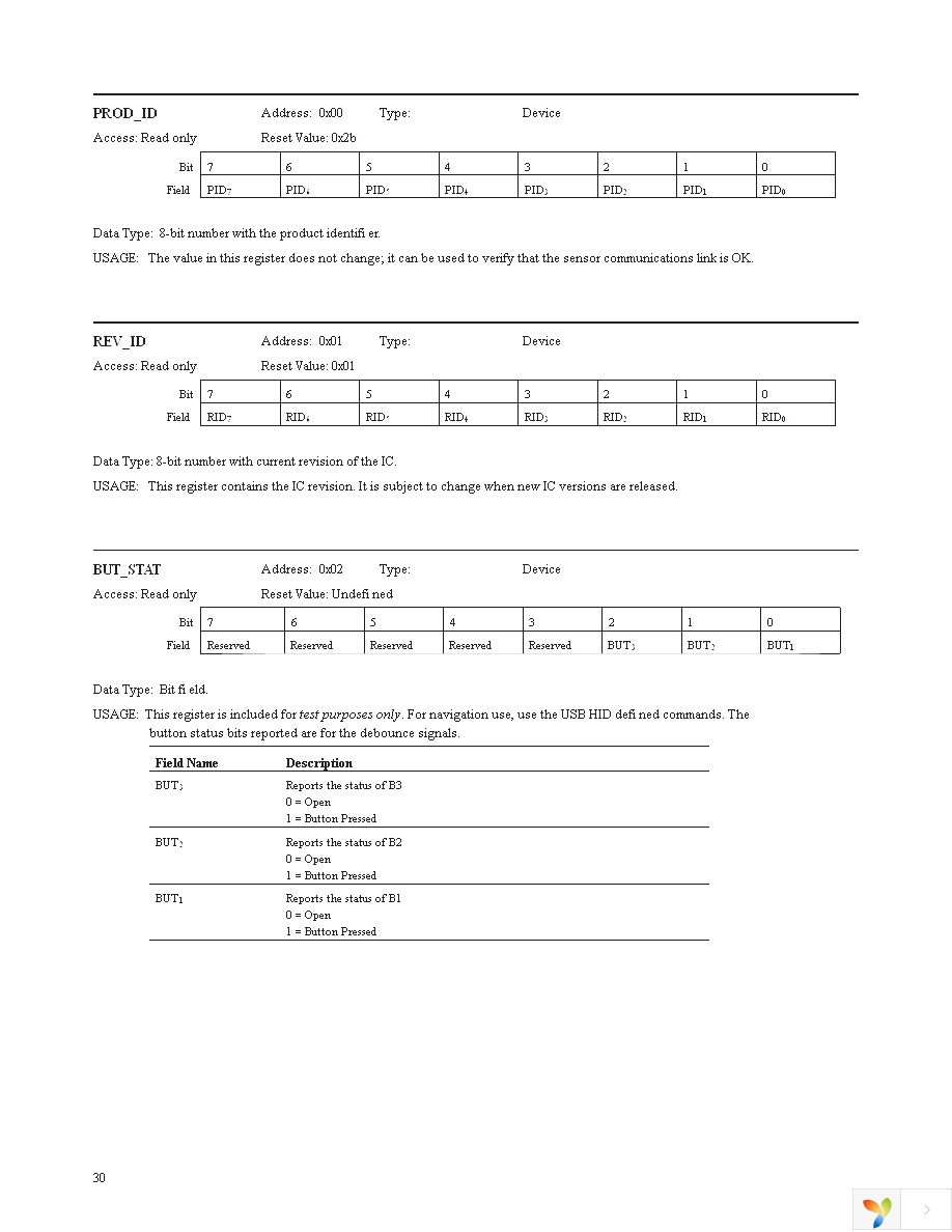 ADNS-2700 Page 30