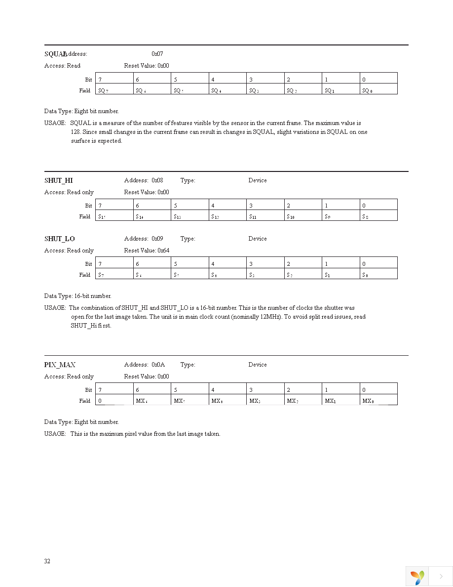 ADNS-2700 Page 32