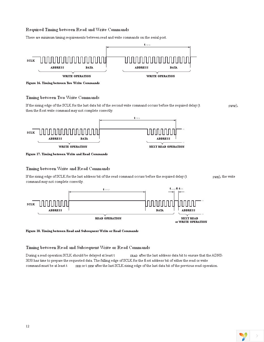 ADNS-3050 Page 12