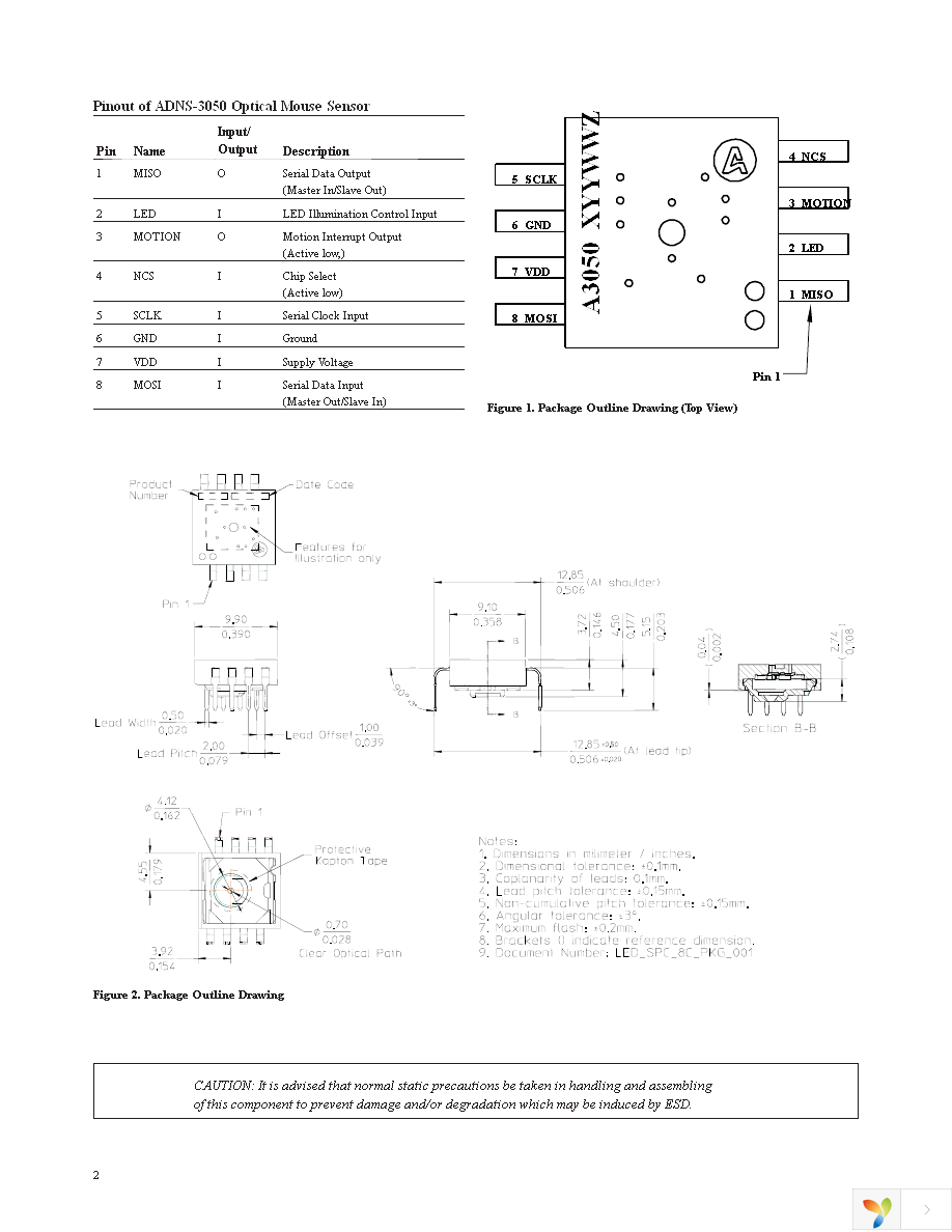 ADNS-3050 Page 2