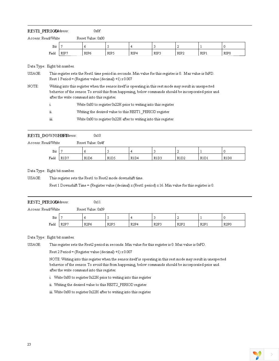 ADNS-3050 Page 23