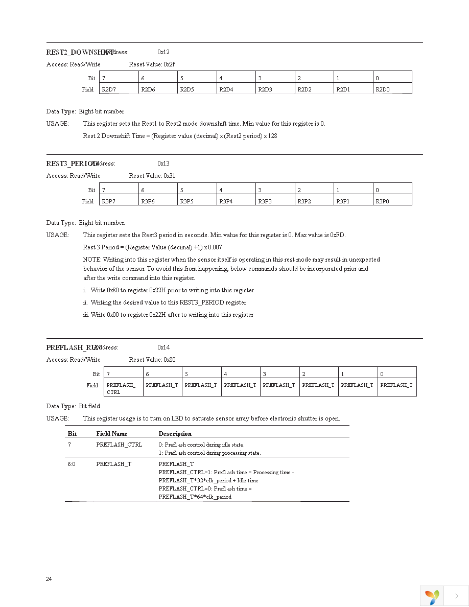 ADNS-3050 Page 24