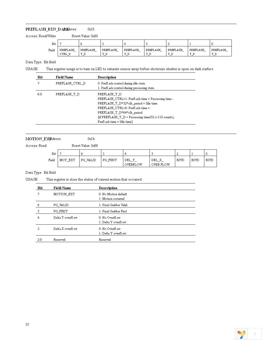 ADNS-3050 Page 25