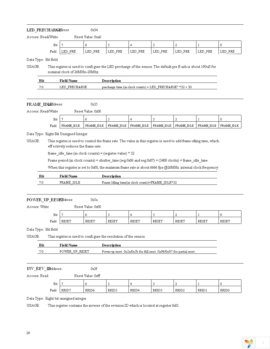 ADNS-3050 Page 28