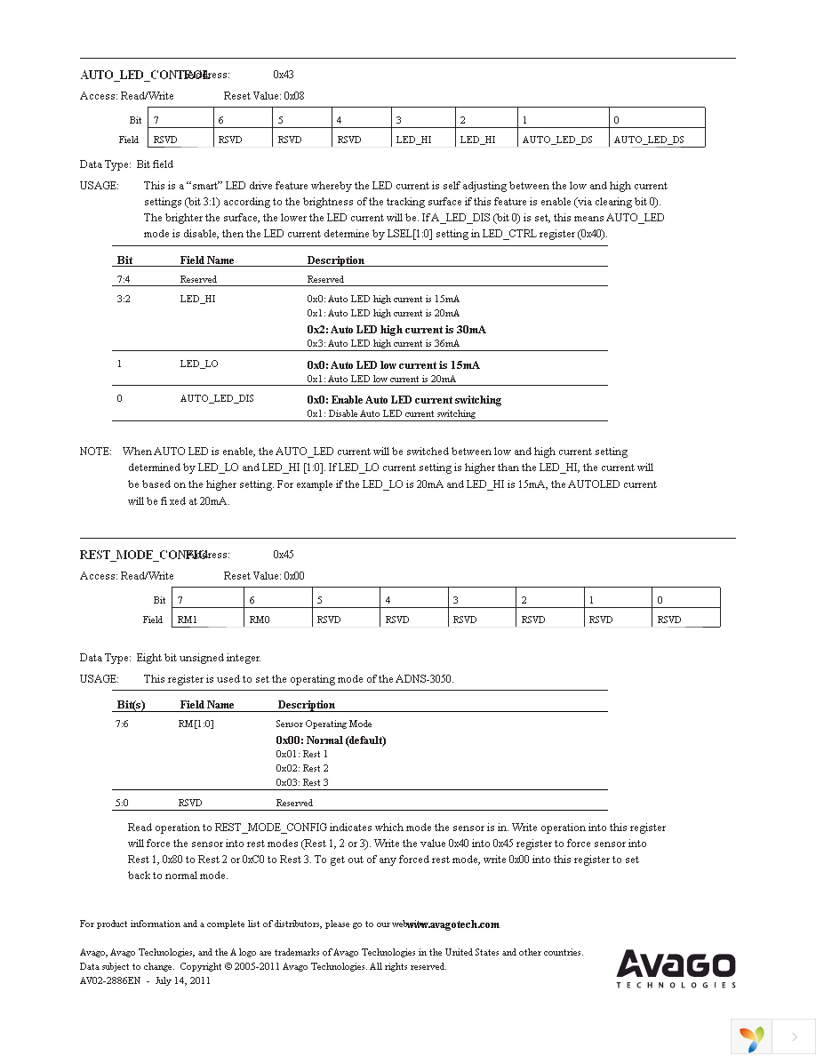 ADNS-3050 Page 30