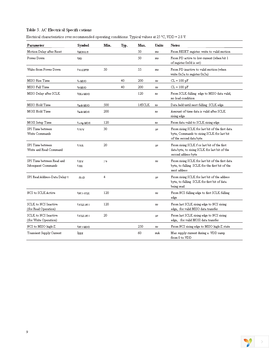 ADNS-3050 Page 9