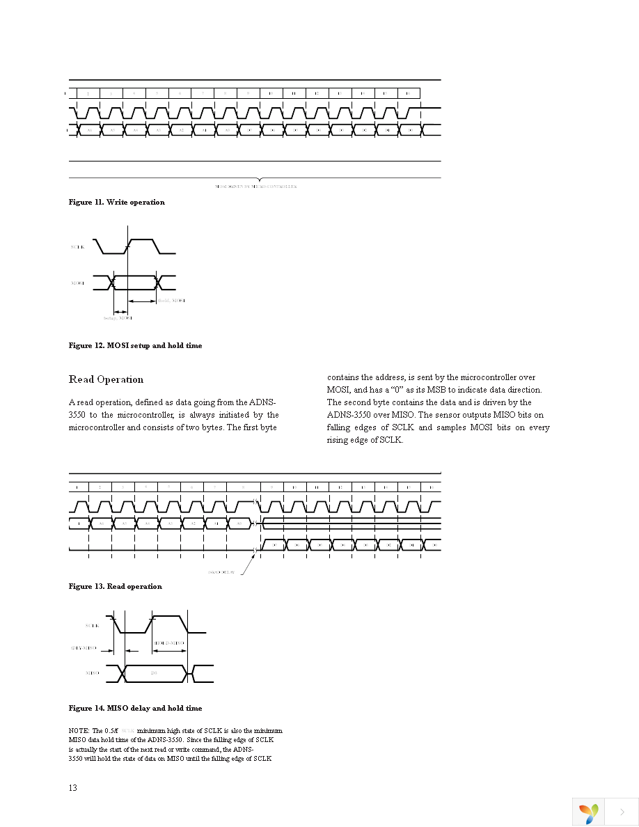 ADNS-3550 Page 13