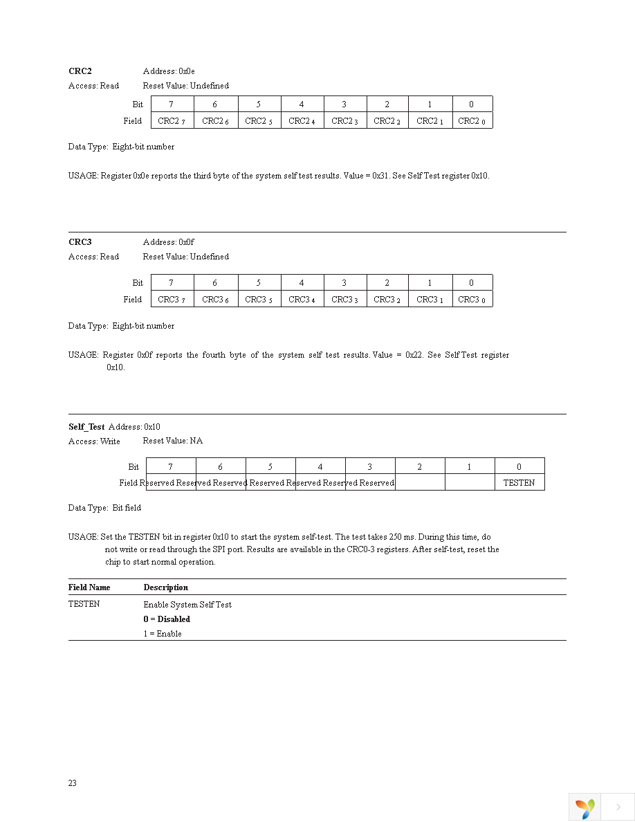 ADNS-3550 Page 23