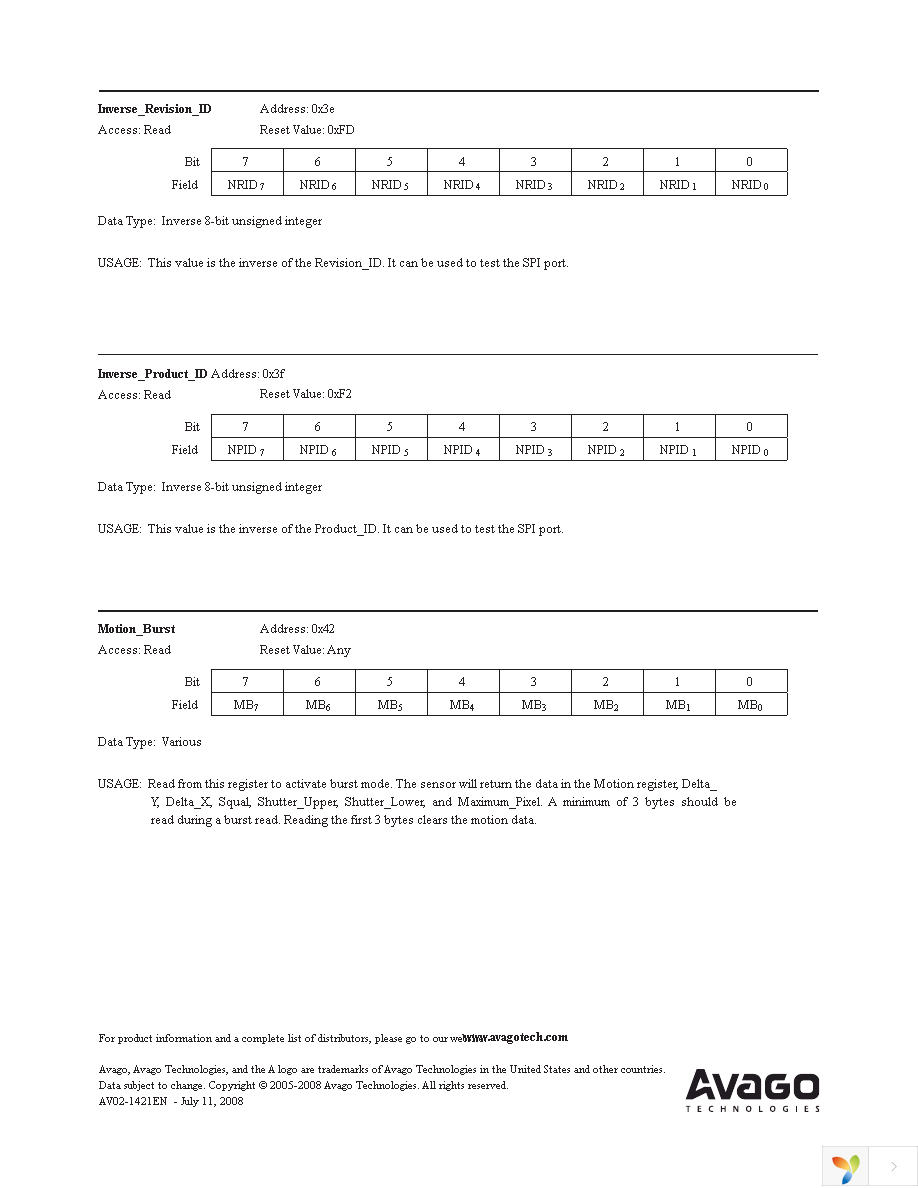 ADNS-3550 Page 26