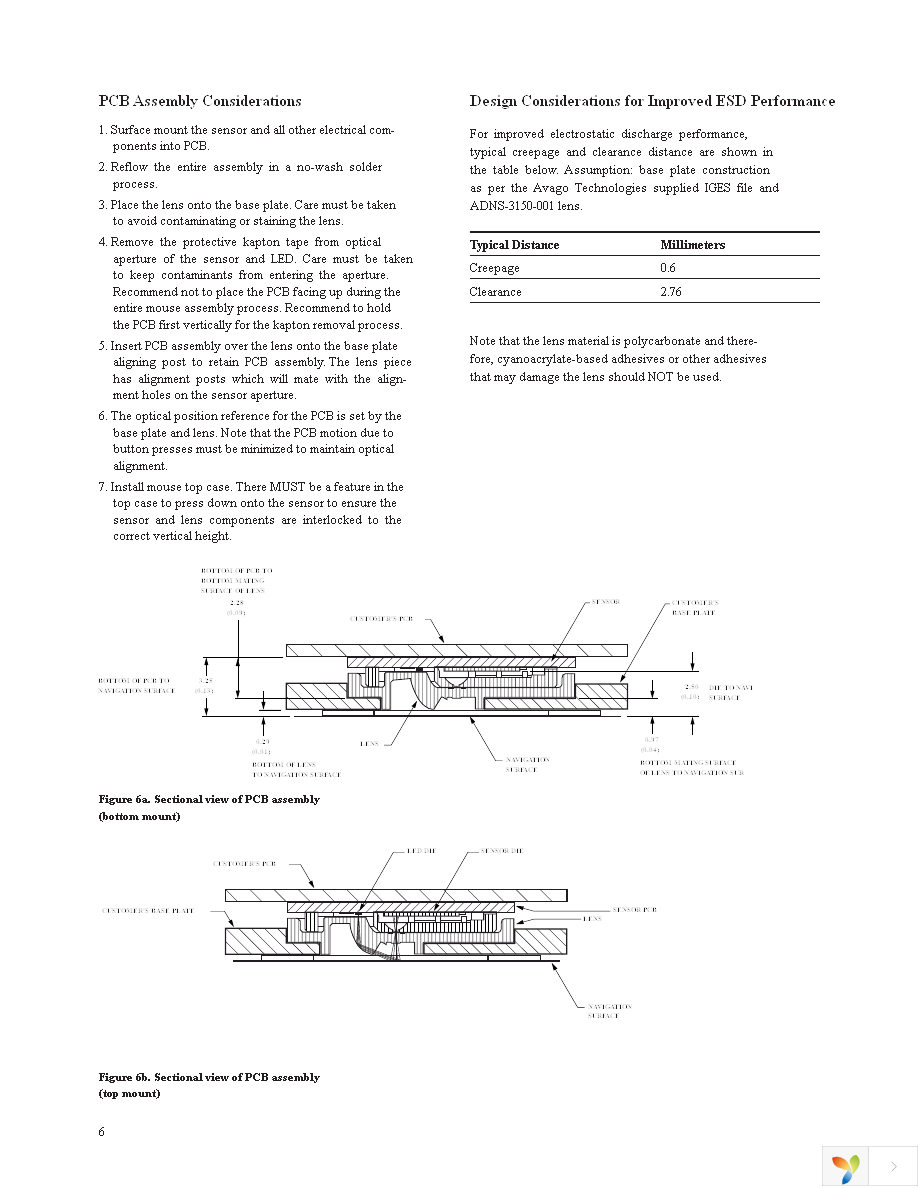 ADNS-3550 Page 6