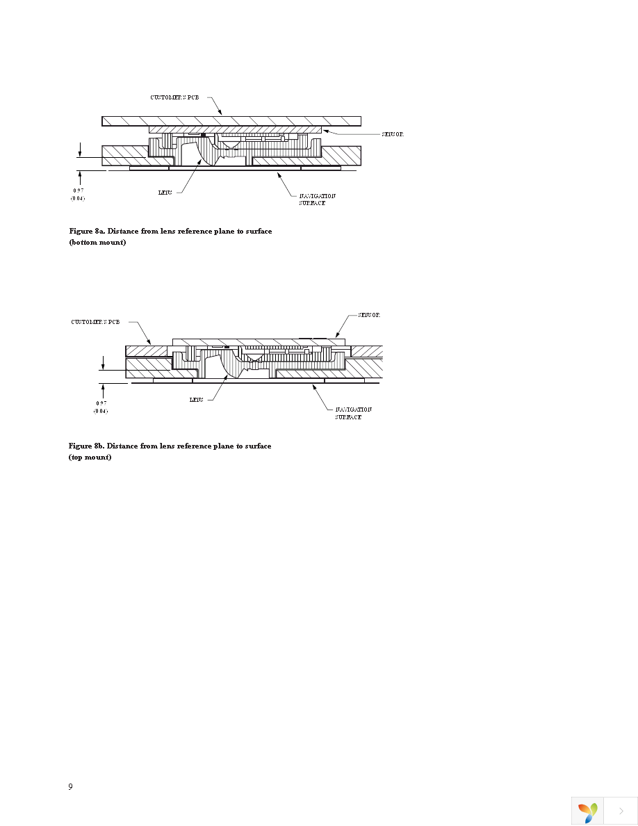 ADNS-3550 Page 9