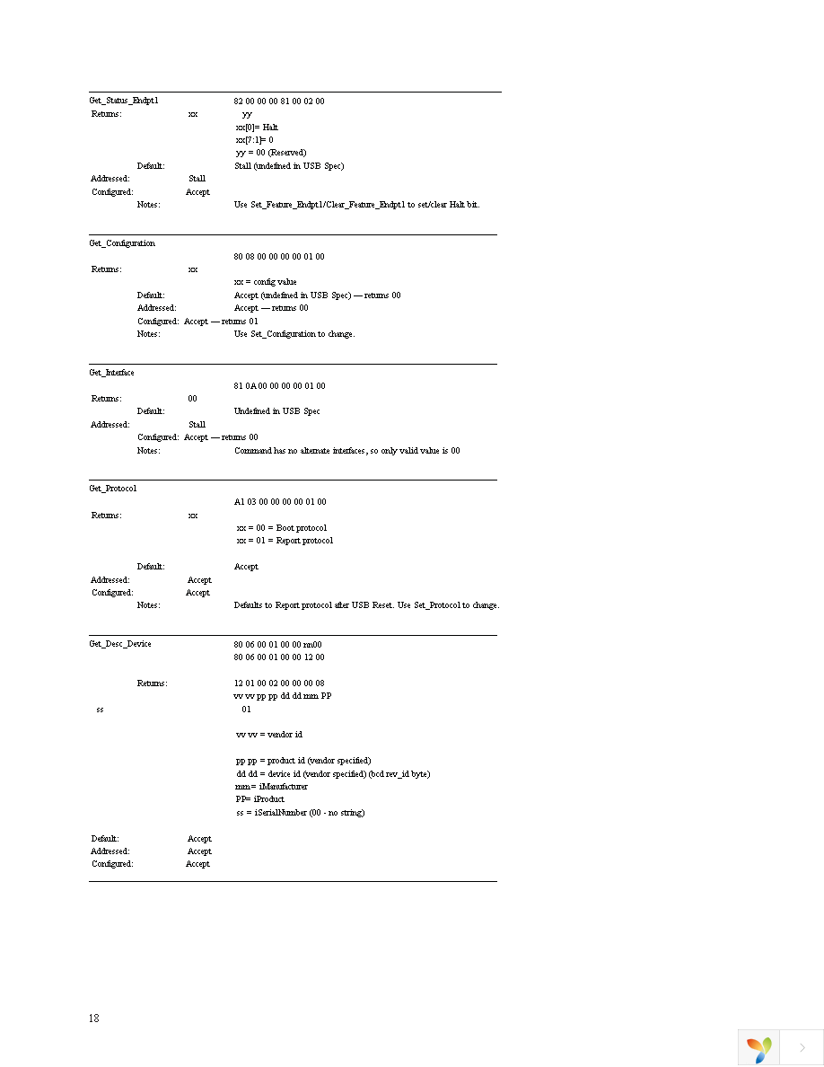 ADNS-5000 Page 18